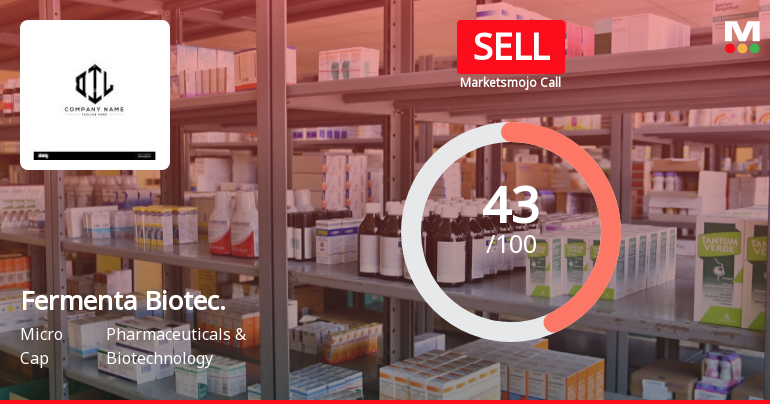 Fermenta Biotech Ltd is Rated Sell