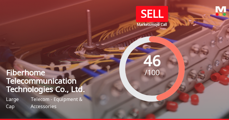 Fiberhome Telecommunication Adjusts Valuation Amidst Technical Shift and Profitability Concerns