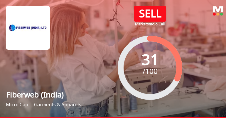 Fiberweb (India) Ltd is Rated Sell