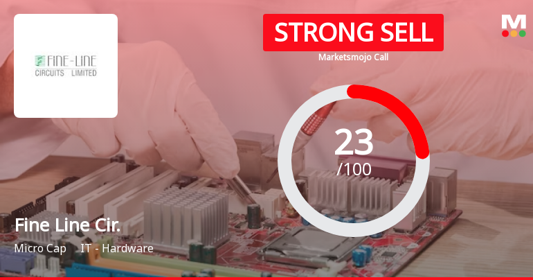 Fine Line Circuits Ltd is Rated Strong Sell