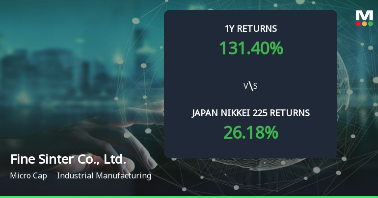 Fine Sinter Co., Ltd. Achieves 131.4% Return, Establishing It as a Multibagger in Industry