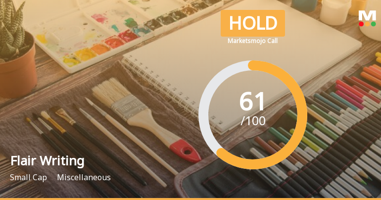 Flair Writing Industries Ltd is Rated Hold