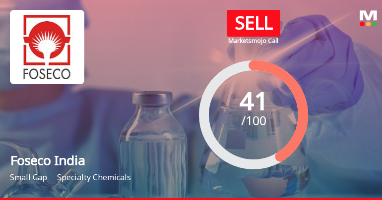 Foseco India Ltd. is Rated Sell