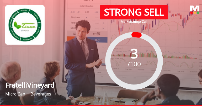 Fratelli Vineyards Ltd is Rated Strong Sell