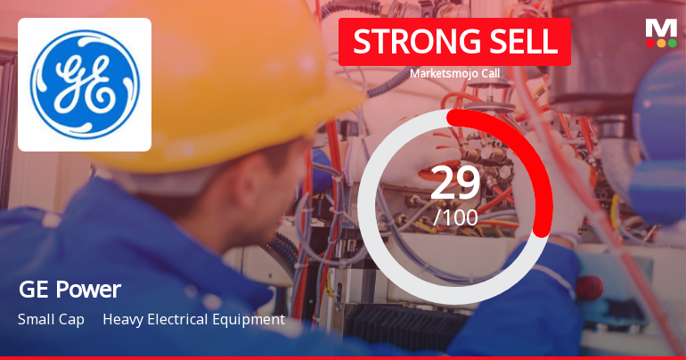 GE Power India Ltd Downgraded to Strong Sell Amid Technical Weakness and Fundamental Concerns