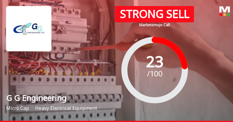 G G Engineering Ltd is Rated Strong Sell