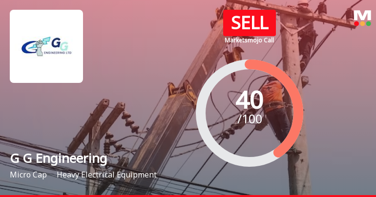 G G Engineering Ltd is Rated Sell