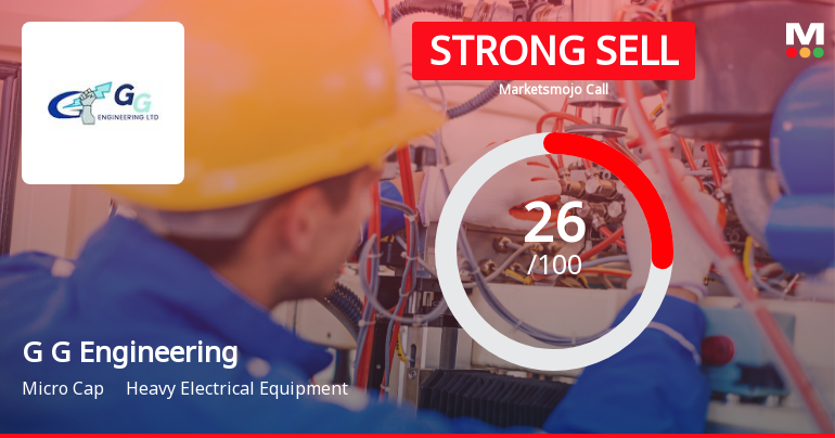 G G Engineering Ltd Downgraded to Strong Sell Amidst Weak Financials and Valuation Concerns
