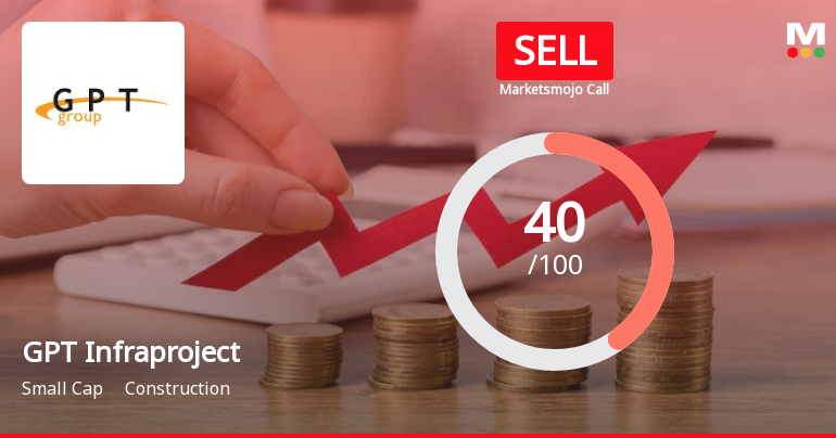 GPT Infraprojects Ltd is Rated Sell