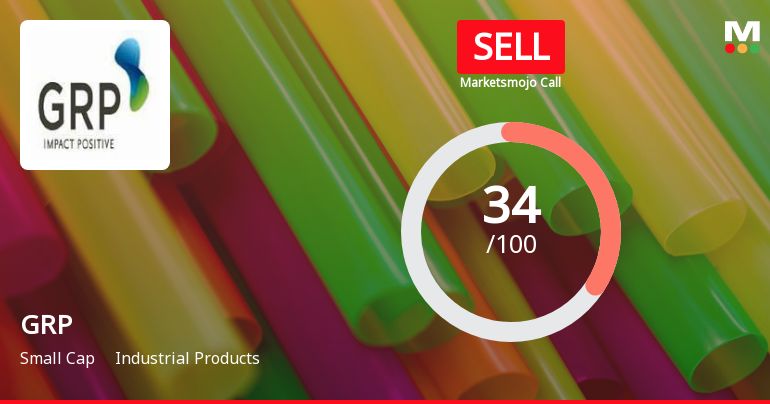 GRP Ltd is Rated Sell by MarketsMOJO