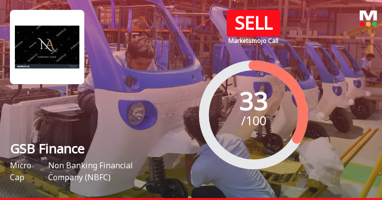 GSB Finance Ltd Upgraded to Sell as Technicals Improve Amidst Weak Fundamentals