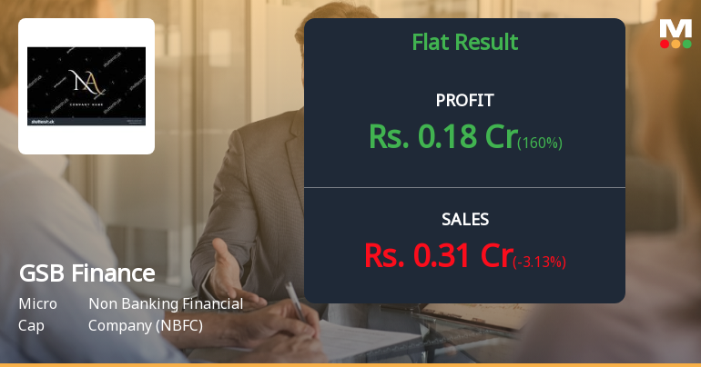 GSB Finance Q3 FY26: Micro-Cap NBFC Returns to Profit After Loss-Making Quarter