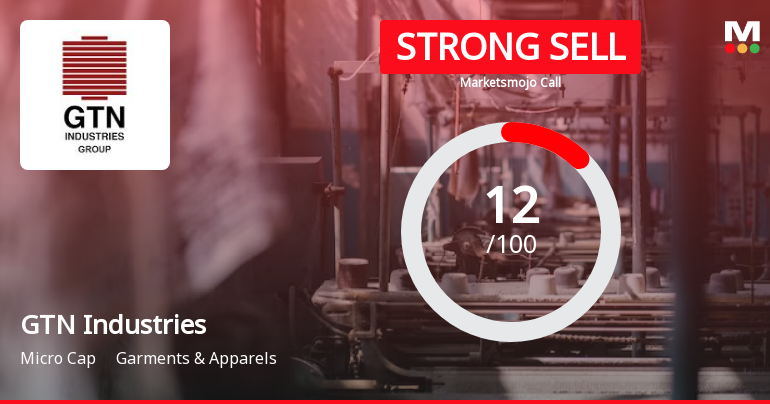 GTN Industries Ltd is Rated Strong Sell