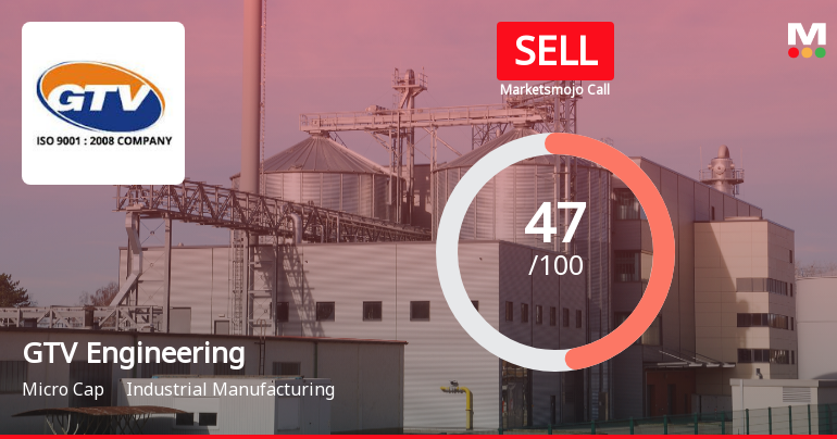 GTV Engineering Ltd Downgraded to Sell Amid Technical Weakness and Promoter Stake Reduction