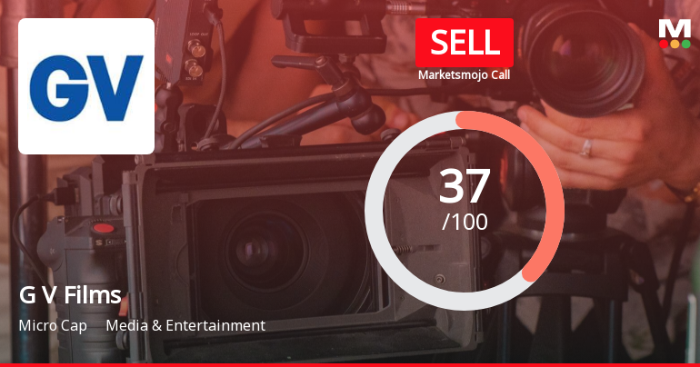 G V Films Ltd is Rated Sell by MarketsMOJO