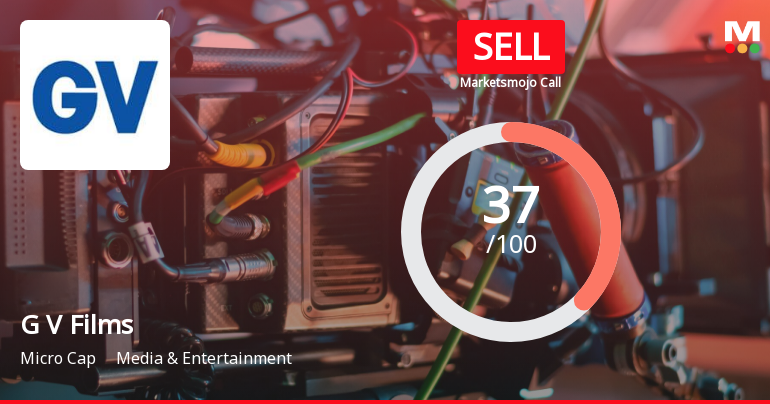 G V Films Ltd is Rated Sell by MarketsMOJO