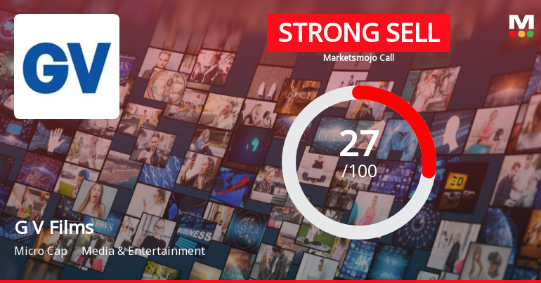 G V Films Ltd Downgraded to Strong Sell Amid Weak Fundamentals and Technical Setbacks