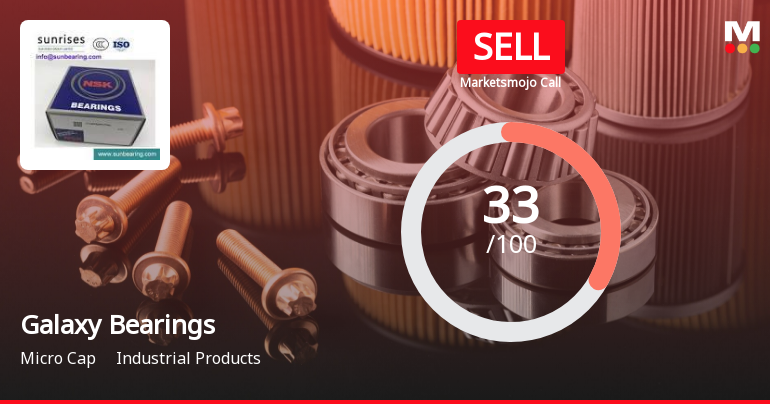 Galaxy Bearings Ltd is Rated Sell