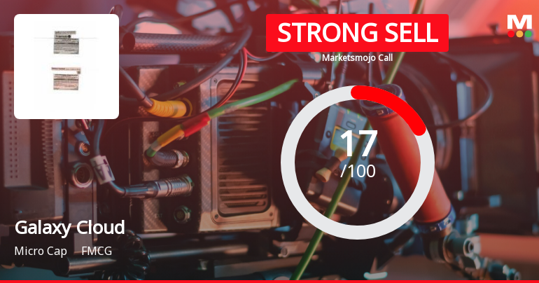 Galaxy Cloud Kitchens Ltd is Rated Strong Sell