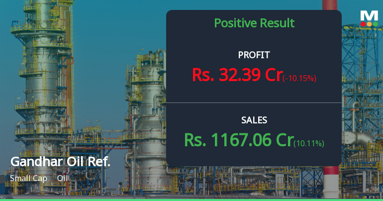 Gandhar Oil Refinery Q3 FY26: Strong Revenue Growth Masks Margin Concerns