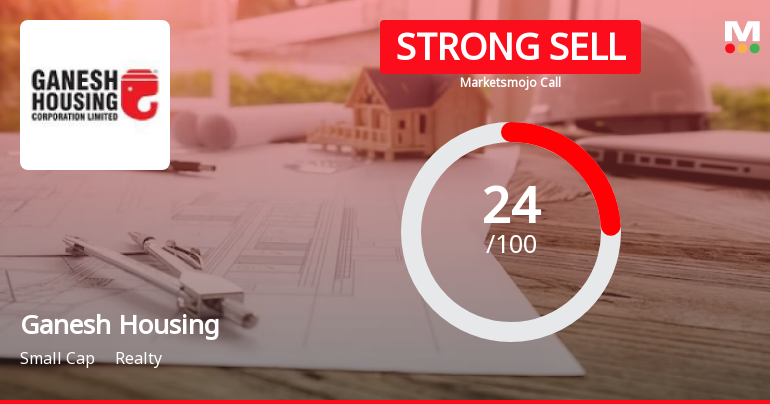 Ganesh Housing Corporation Ltd is Rated Strong Sell