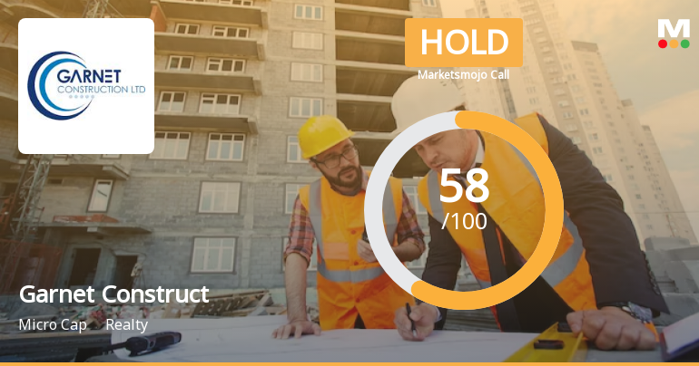 Garnet Construction Ltd is Rated Hold