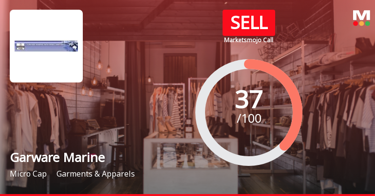 Garware Marine Industries Ltd Upgraded to Sell on Technical Improvement Despite Weak Fundamentals