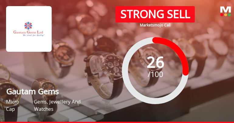 Gautam Gems Ltd Downgraded to Strong Sell Amid Weak Fundamentals and Bearish Technicals