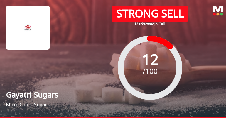 Gayatri Sugars Ltd is Rated Strong Sell