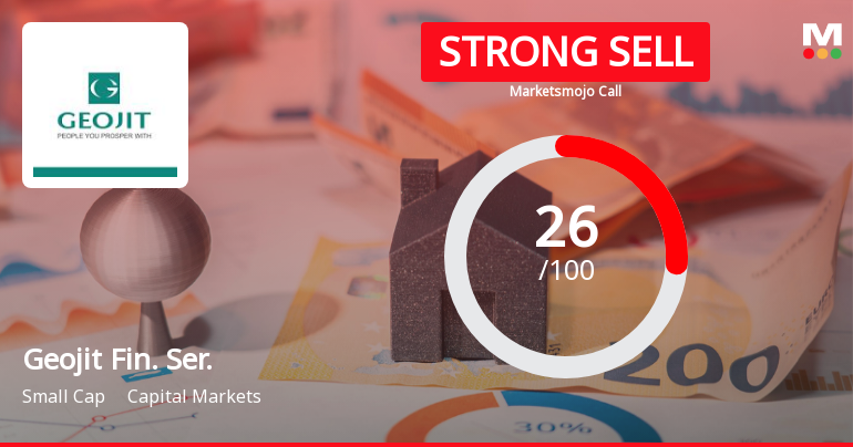 Geojit Financial Services Downgraded to Strong Sell Amid Weak Financials and Bearish Technicals
