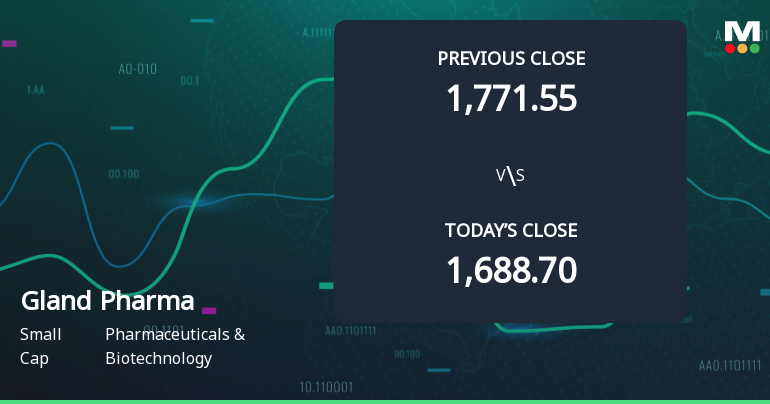 Gland Pharma Ltd Opens Strong with Significant Gap Up on 29 Jan 2026