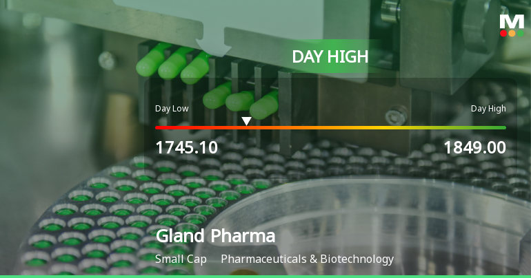 Gland Pharma Ltd Hits Intraday High with 7.6% Surge on 29 Jan 2026