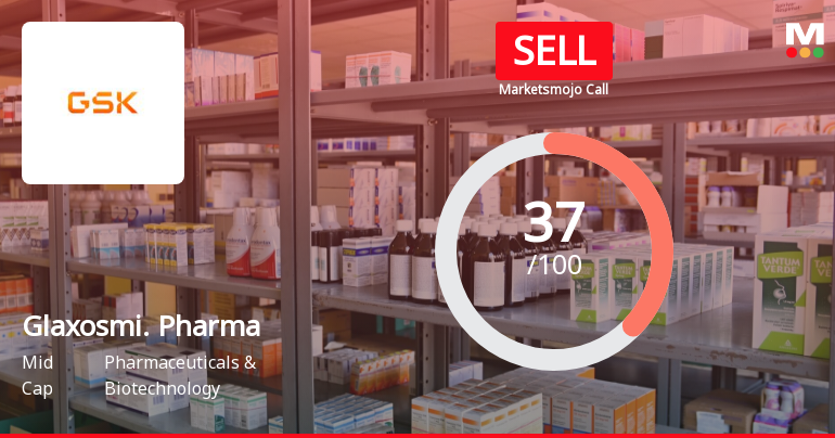 Glaxosmithkline Pharmaceuticals Ltd is Rated Sell