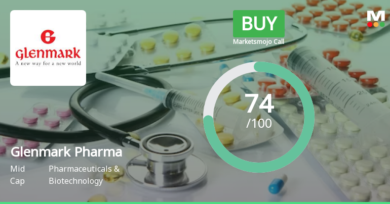 Glenmark Pharmaceuticals Ltd. is Rated Buy