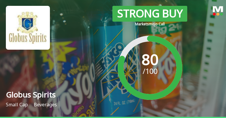 Globus Spirits Ltd Upgraded to Strong Buy on Robust Financials and Improved Technicals