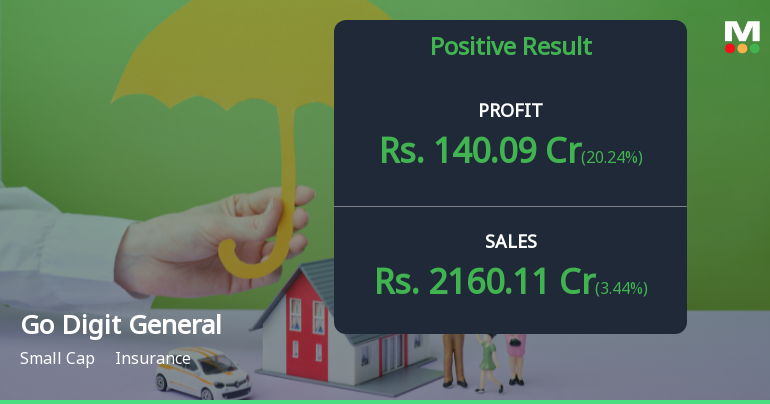 Go Digit General Insurance Q3 FY26: Premium Growth Masks Margin Pressure