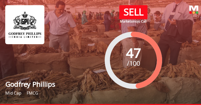 Godfrey Phillips India Ltd. is Rated Sell