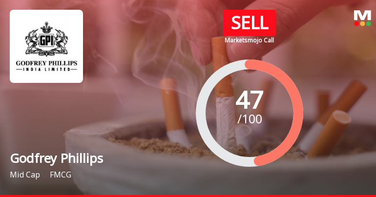 Godfrey Phillips India Ltd. is Rated Sell