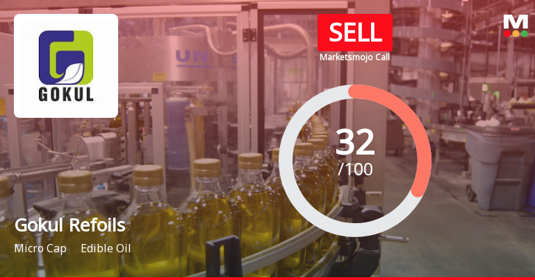 Gokul Refoils and Solvent Ltd is Rated Sell