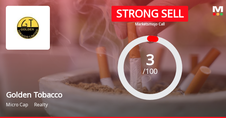 Golden Tobacco Ltd is Rated Strong Sell