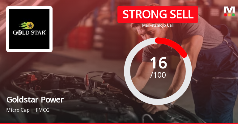 Goldstar Power Ltd is Rated Strong Sell