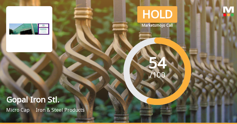 Gopal Iron & Steels Co.(Gujarat) Ltd Upgraded to Hold on Technical and Financial Improvements