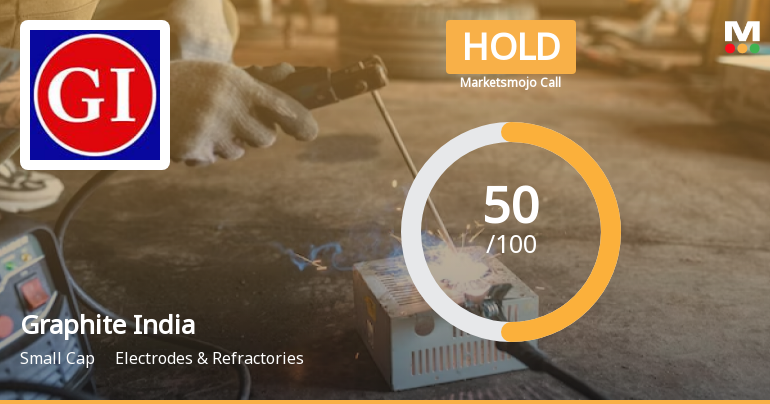 Graphite India Ltd. is Rated Hold by MarketsMOJO