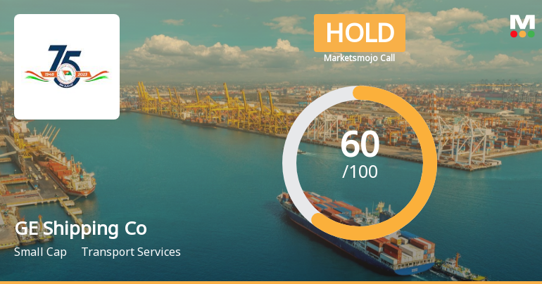 Great Eastern Shipping Company Ltd is Rated Hold