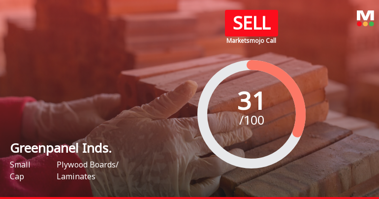 Greenpanel Industries Ltd is Rated Sell