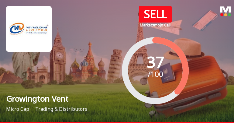 Growington Ventures India Ltd is Rated Sell