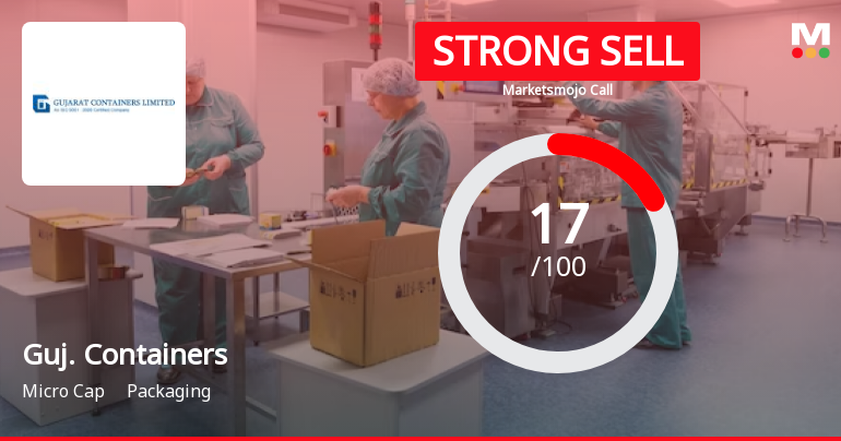 Gujarat Containers Ltd is Rated Strong Sell