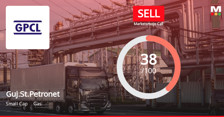 Gujarat State Petronet Ltd is Rated Sell