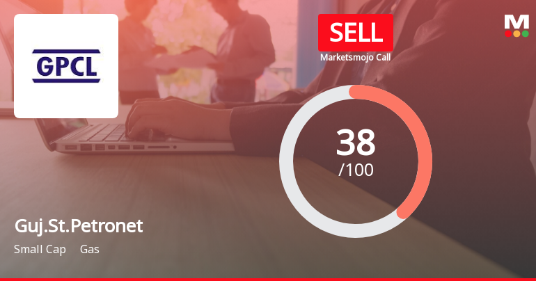 Gujarat State Petronet Ltd is Rated Sell