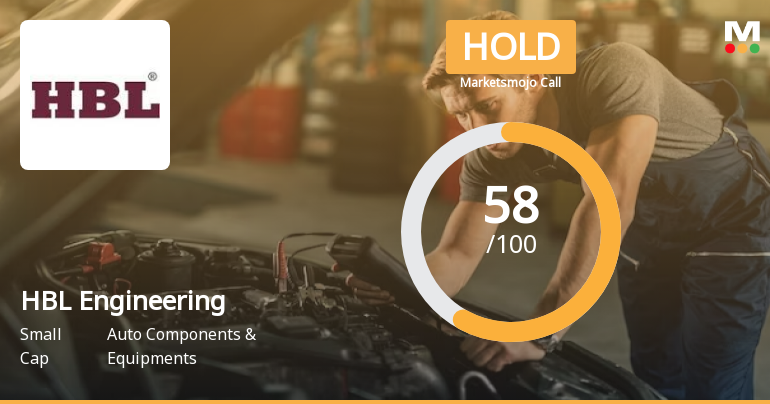 HBL Engineering Ltd is Rated Hold